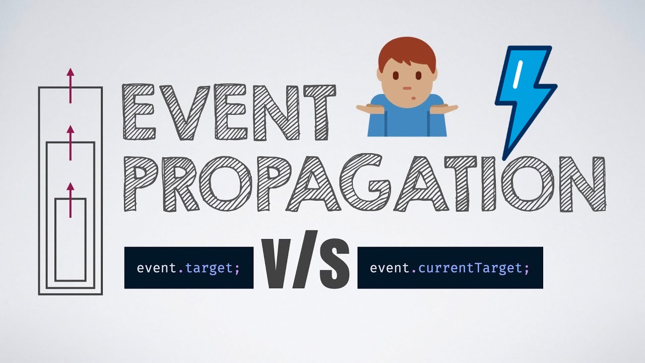 Lightning Web Components: Exploring the Contrast Between event.target and event.currentTarget