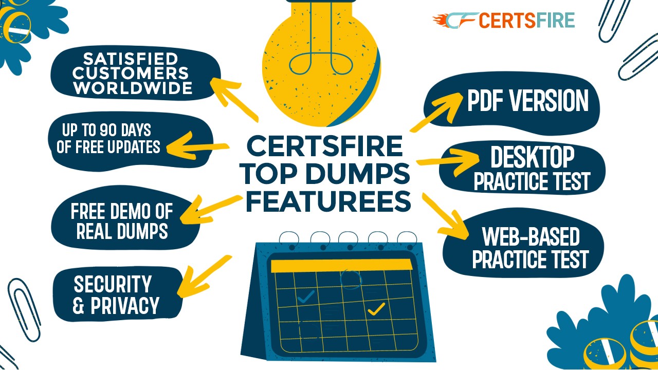 Top Brand SAP C IEE2E 2404 Questions (2024 Dumps) Get Success In Top Brand SAP C IEE2E 2404 Questions (2024 Dumps) Get Success In