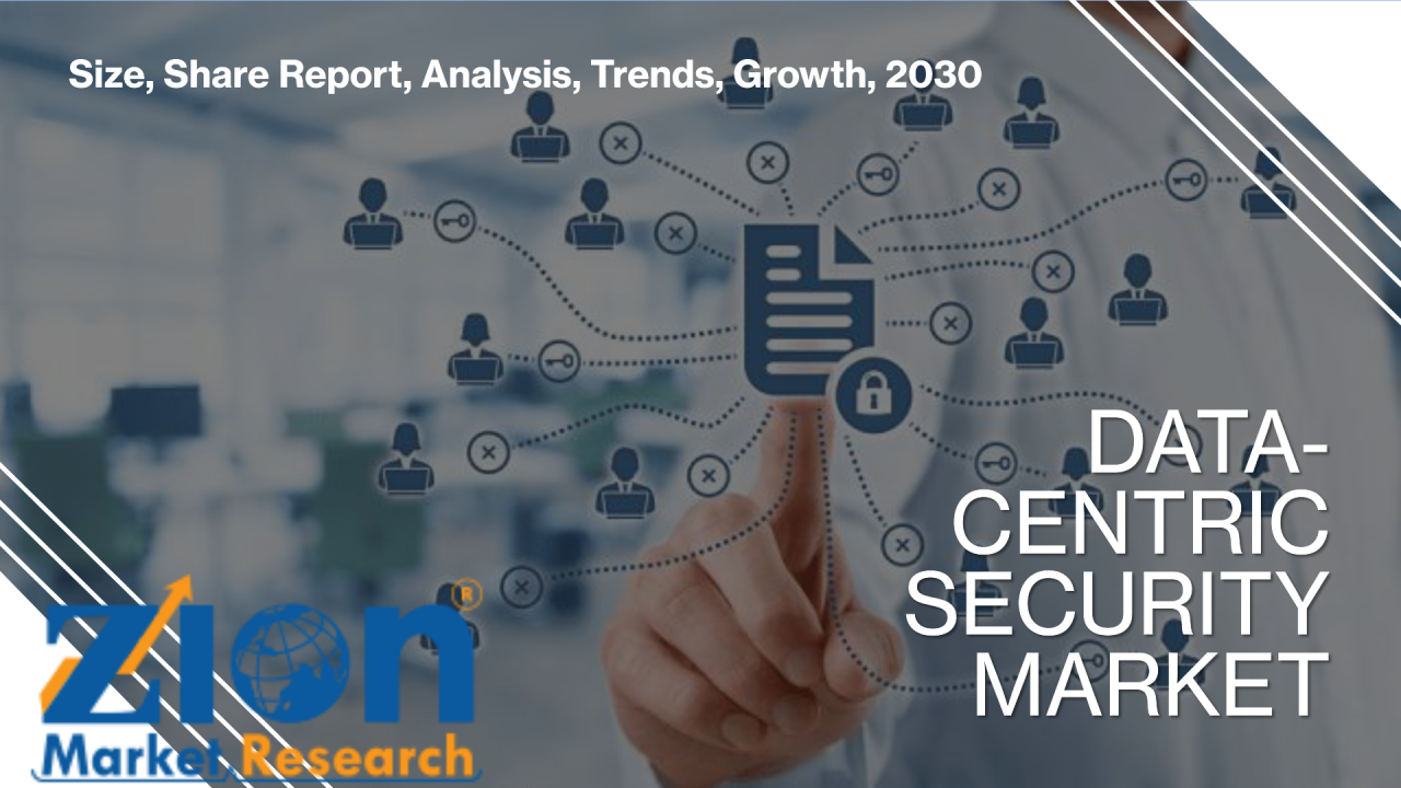 Datenzentrierter Sicherheitsmarkt