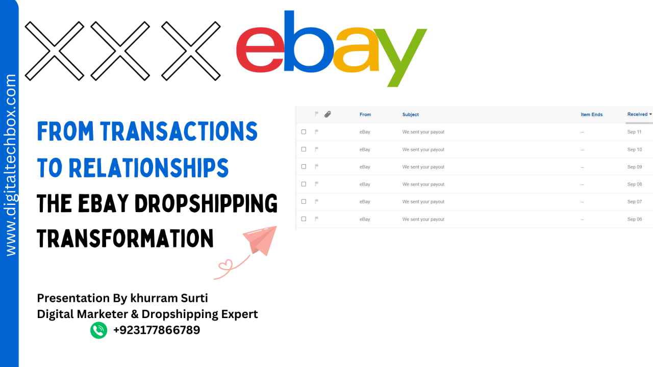 From Transactions to Relationships: The  Drop-shipping