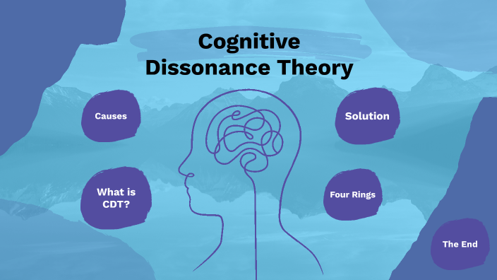A Perspective on Cognitive Dissonance Theory 