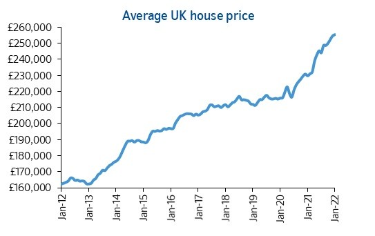 Could the UK Self-Build Out of the Housing Crisis?