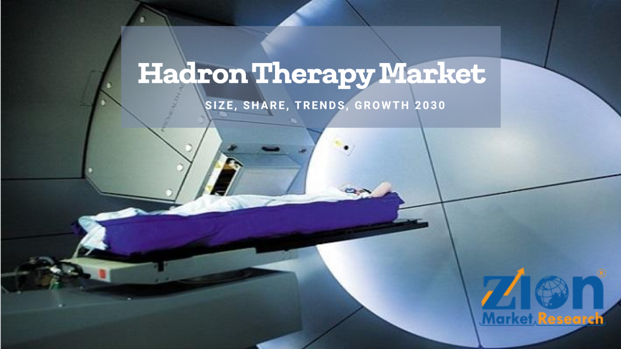 Mercado de la terapia de hadrones