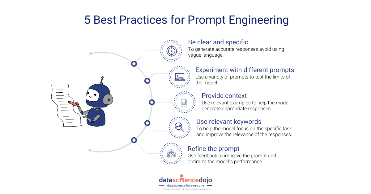 5 Best Practices for Prompt Engineering