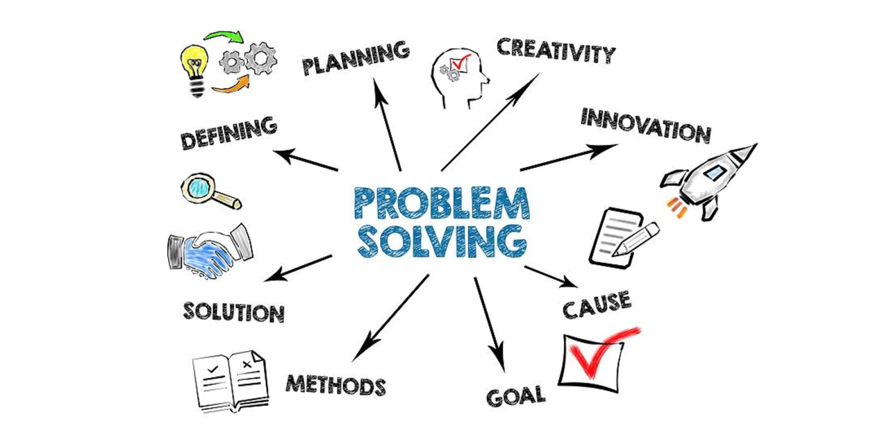 Problem Solving skills Problem Solving skills