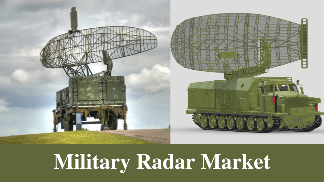 {Latest Report 2023} Global Military Radar Market Rising Growth, Demands, Latest Trend, New Technology, Strategies and Forecast 2030