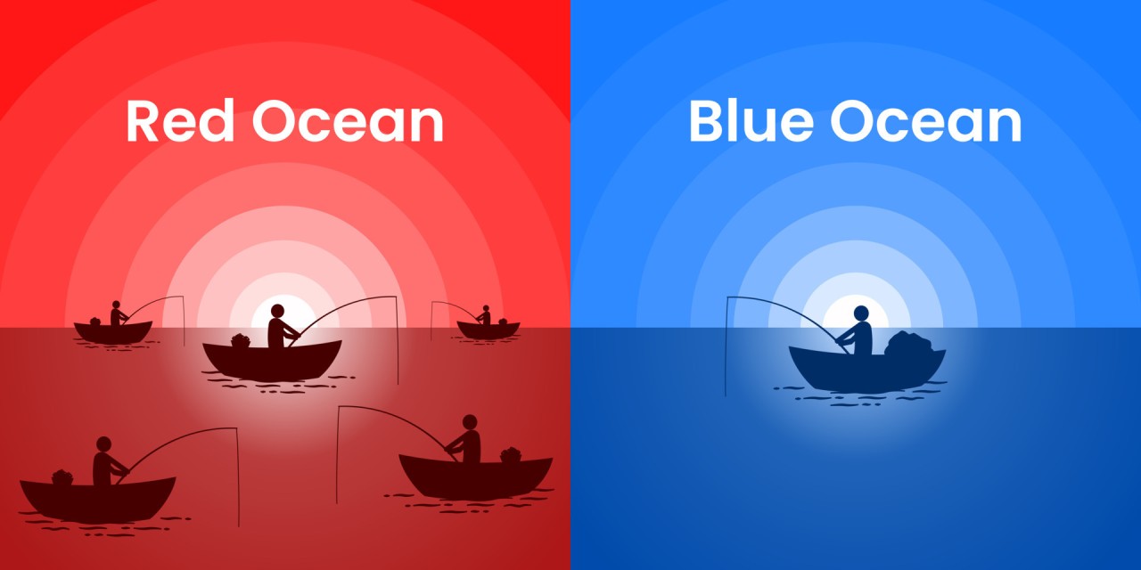Blue Ocean vs. Red Ocean Strategy