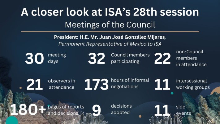 28th session of the ISA Council and Assembly - Summary and key
