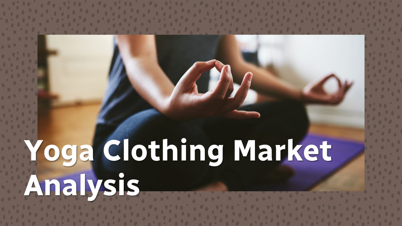 yoga clothing Market Size,Share,Analysis,Demand 2032