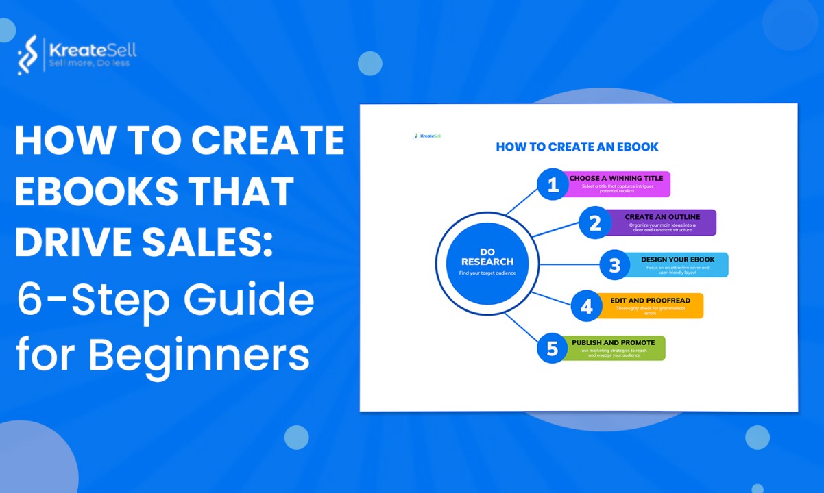 HOW TO CREATE EBOOKS THAT DRIVE SALES: 6-Step Guide for Beginners