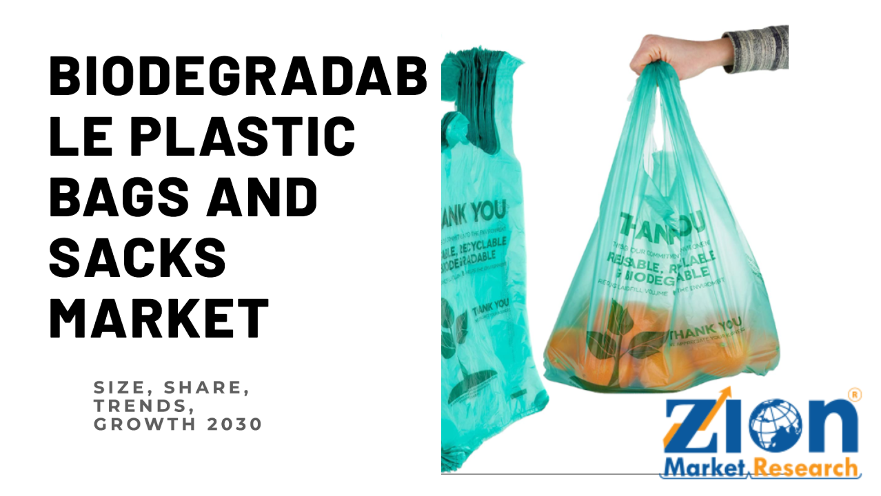 Marché des sacs et sacs en plastique biodégradables