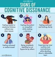 Cognitive dissonance: What to know!