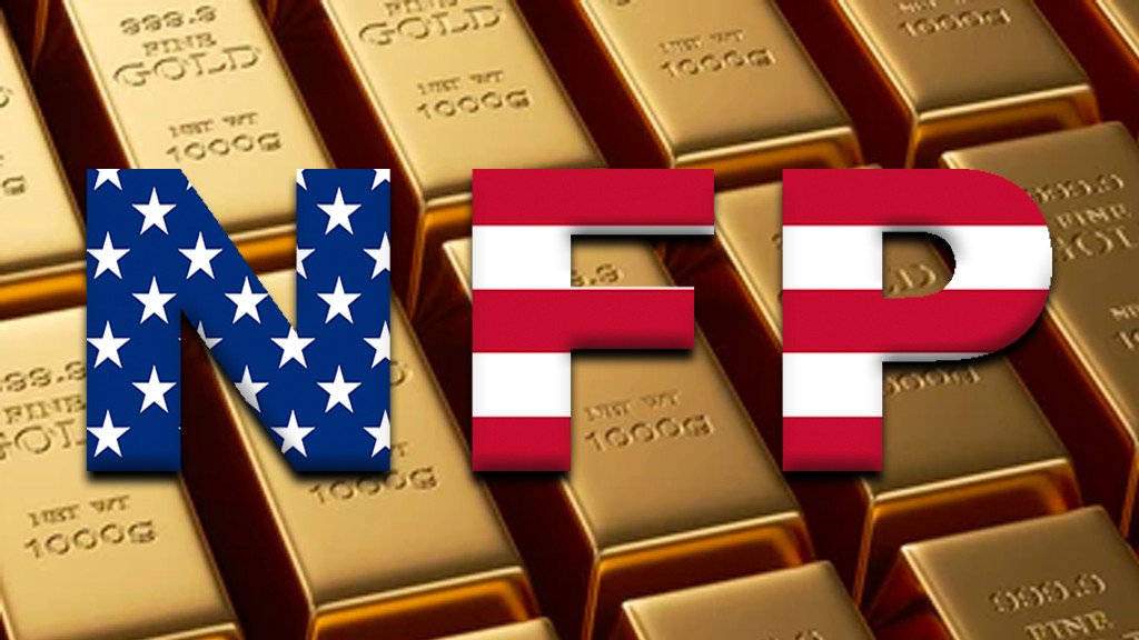 Unveiling the Power of NFP (Non Farm Payroll) and its Influence on the Unveiling the Power of NFP (Non Farm Payroll) and its Influence on the