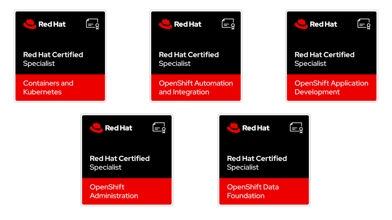 5 Openshift Certs 5 Openshift Certs