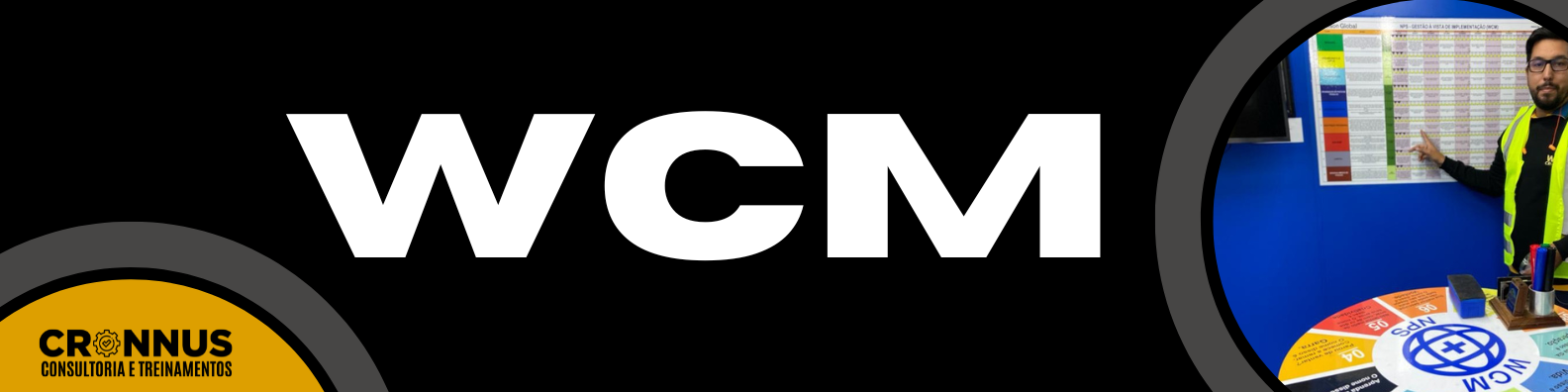Consultoria Implementação WCM - Cronnus Consultoria e Treinamento
