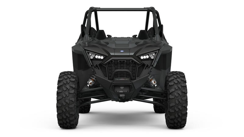 Off-Road Vehicles Market  Industry Growth, Analysis, Key players, Trend &  Forecast