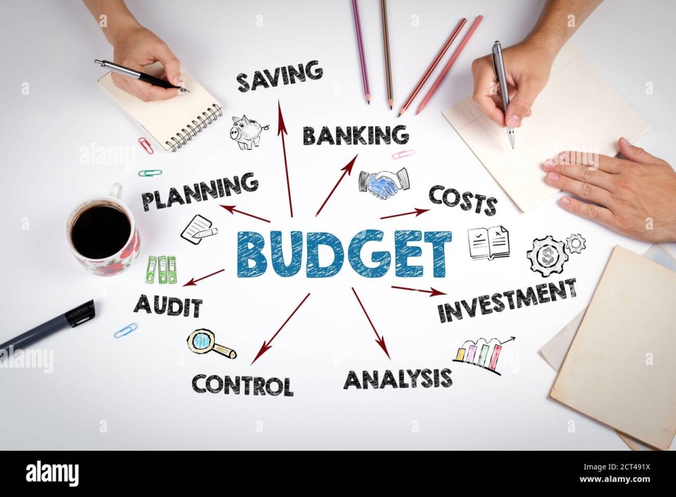 How to Make Your Annual Budgeting Process Fast and Pain Free How to Make Your Annual Budgeting Process Fast and Pain Free
