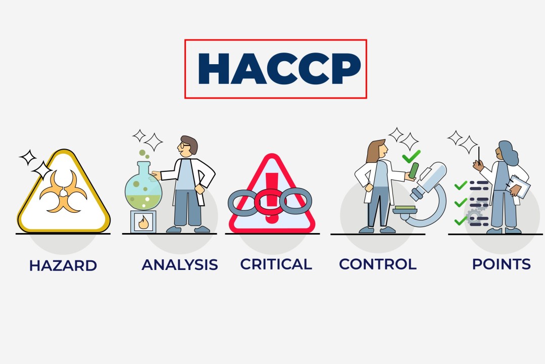 Step by Step Guide for Implementing HACCP (Hazard Analysis and Critical Step by Step Guide for Implementing HACCP (Hazard Analysis and Critical