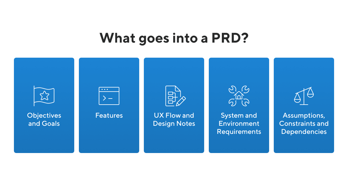 What is PRD and How to Write it? What is PRD and How to Write it?