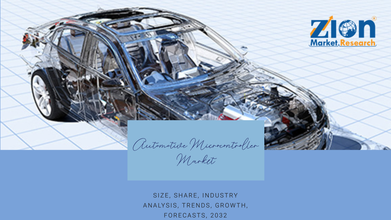 Markt für Automobil-Mikrocontroller