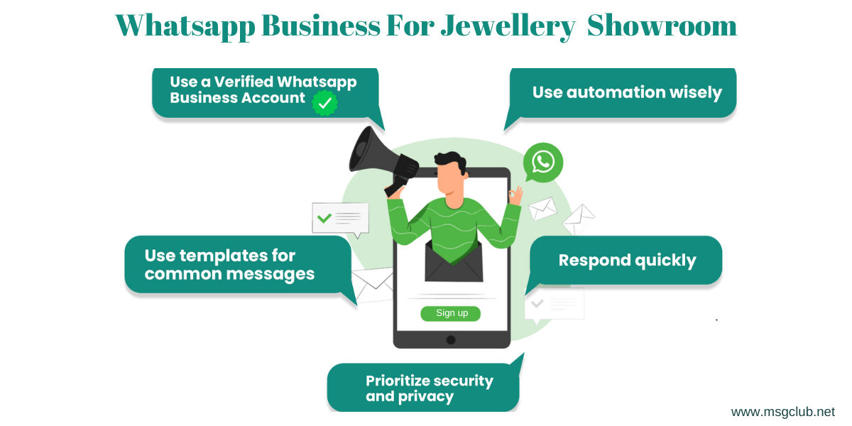 How Can Jewellers Use Whatsapp Business?