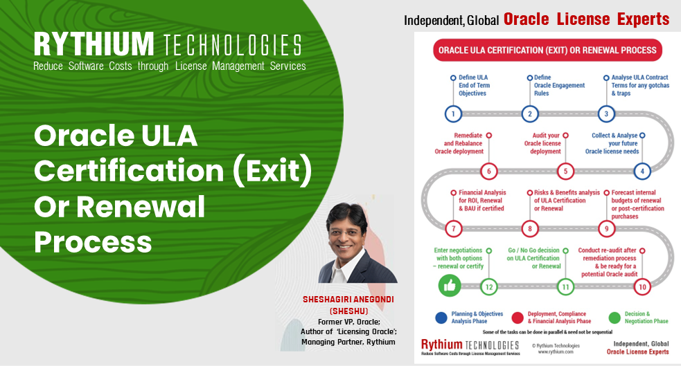 Oracle ULA Certification (Exit) Or Renewal Process 12 Key Steps Oracle ULA Certification (Exit) Or Renewal Process 12 Key Steps