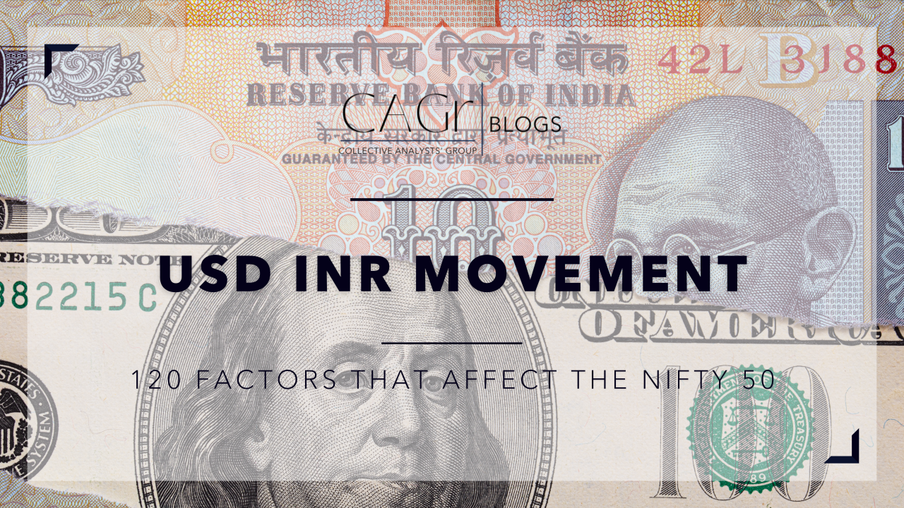 Deciphering the USD/INR Dance: How Currency Movements Impact