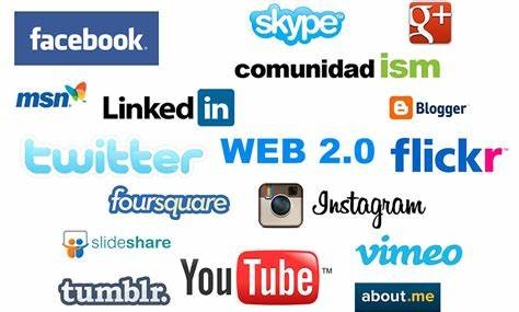 Marketing In Social Media (Web 2.0)