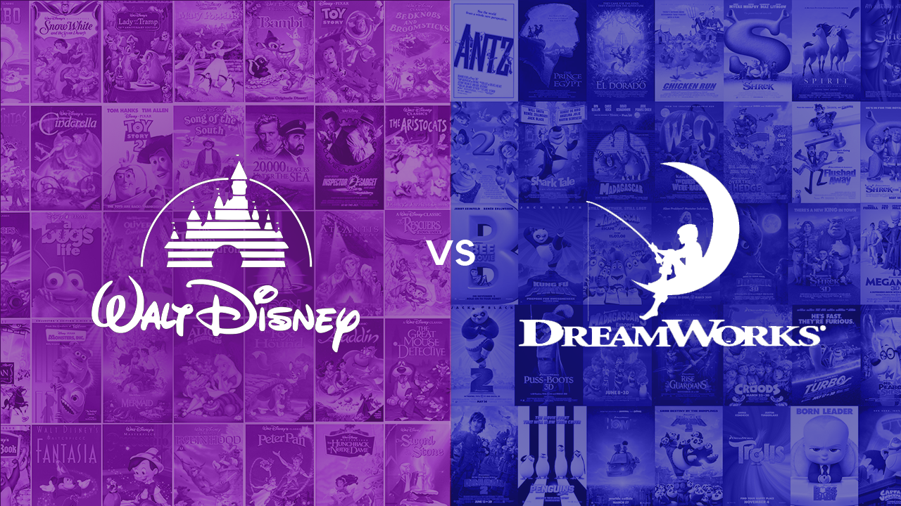 Disney vs. DreamWorks: The Tussle for the Tales