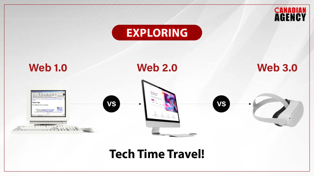 Web 1.0 vs. Web 2.0 vs. Web 3.0 