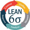 Artwork for Lean Six Sigma