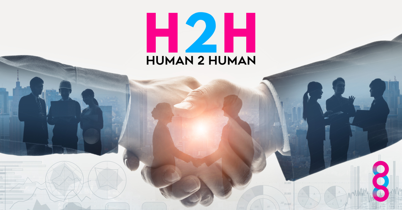 HUMAN-TO-HUMAN (H2H): Revolutionising Business Strategy Beyond B2B and B2C