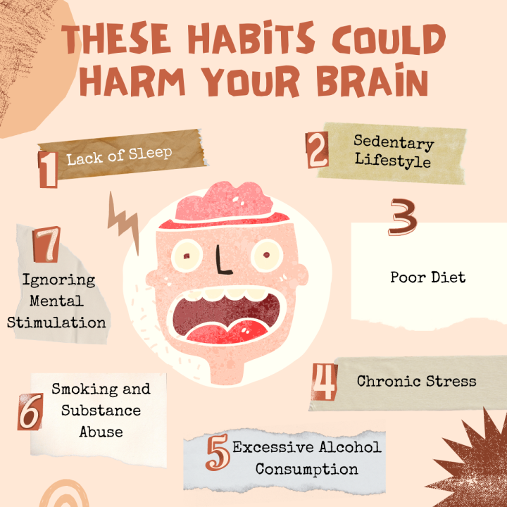 Guard Your Greatest Asset: Avoid These Brain-Harming Habits!