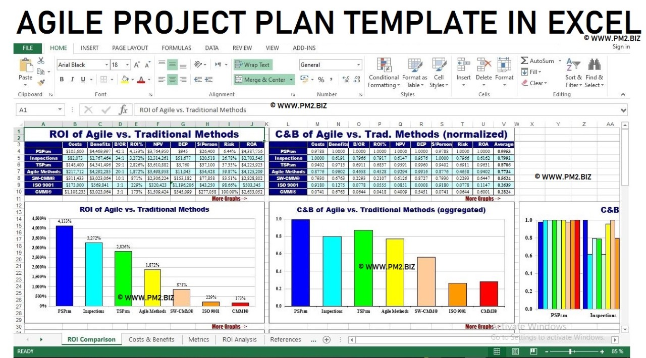 Project Management Plan Template Excel Download Project Management Plan Template Excel Download