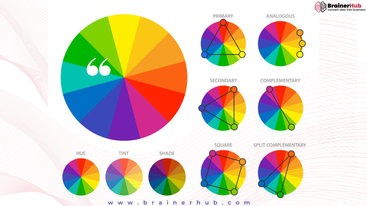 The Role of Color Theory in Web Design