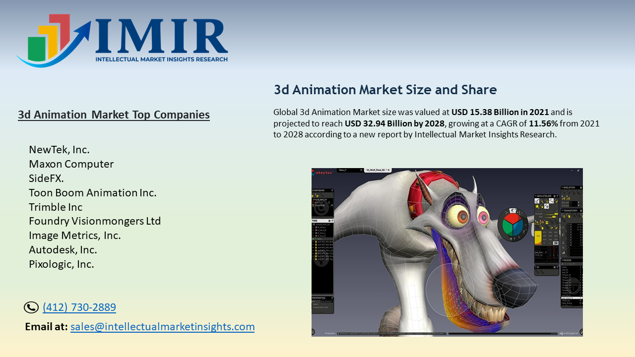 Japan 3d Animation Market Size & Trends | Global Industry Report, 2022-2028  | Covid-19 Impact Analysis