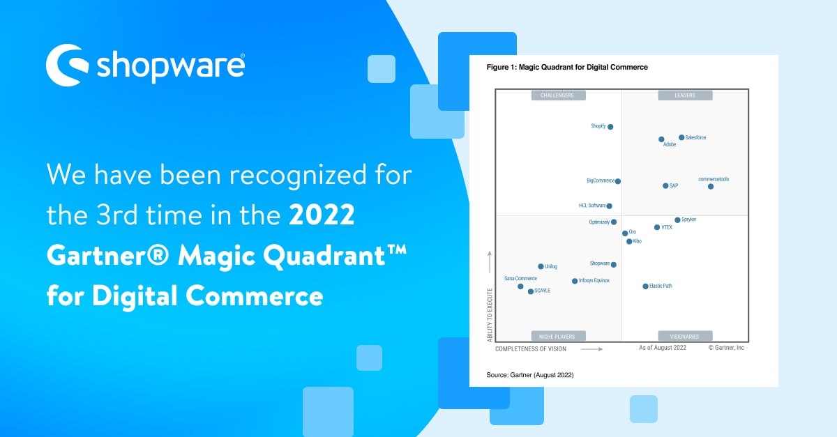 Shopware on LinkedIn: Hole dir den 2023 Gartner® Magic Quadrant™ for ...