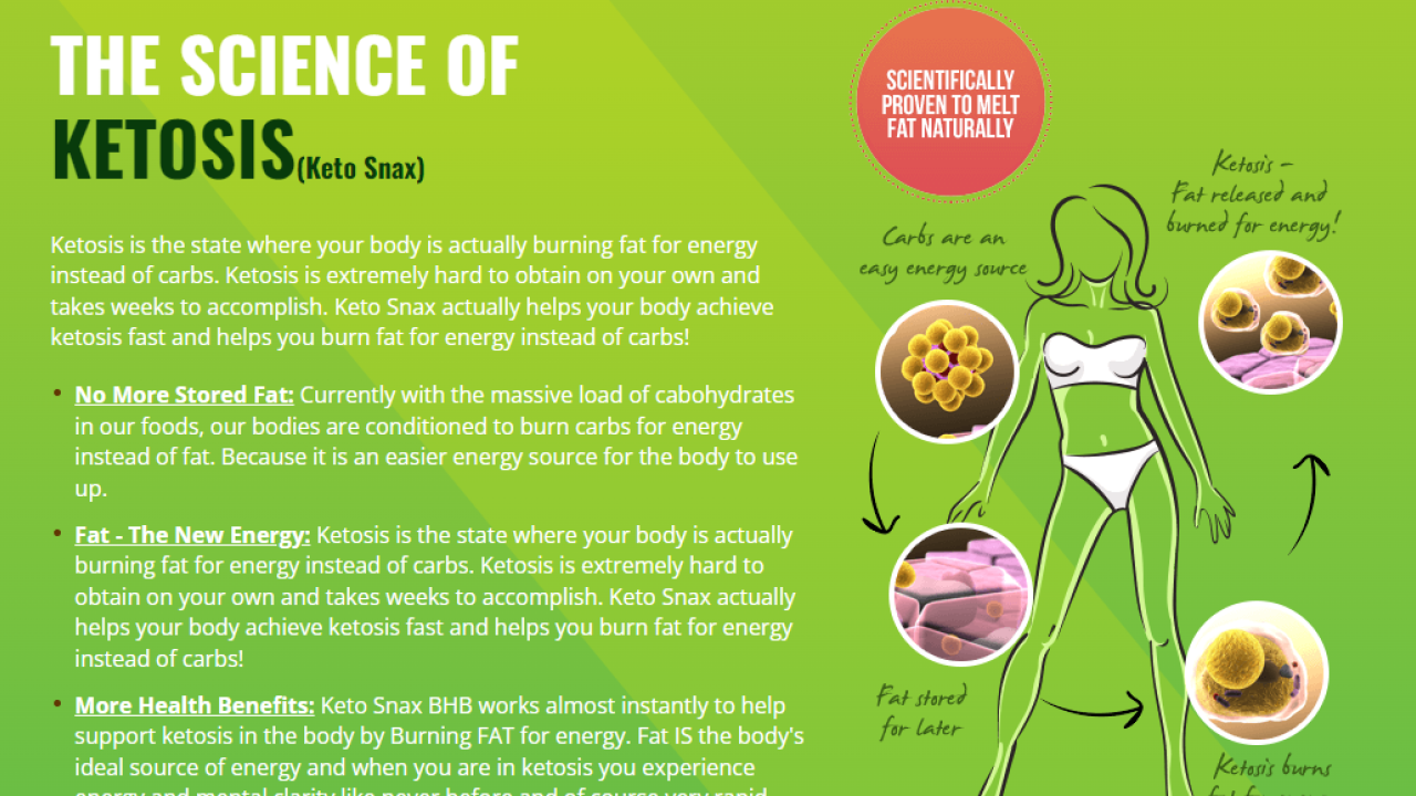 Keto Snax ACV Gummies Reviews : Is It Safe Or Effective? | LinkedIn