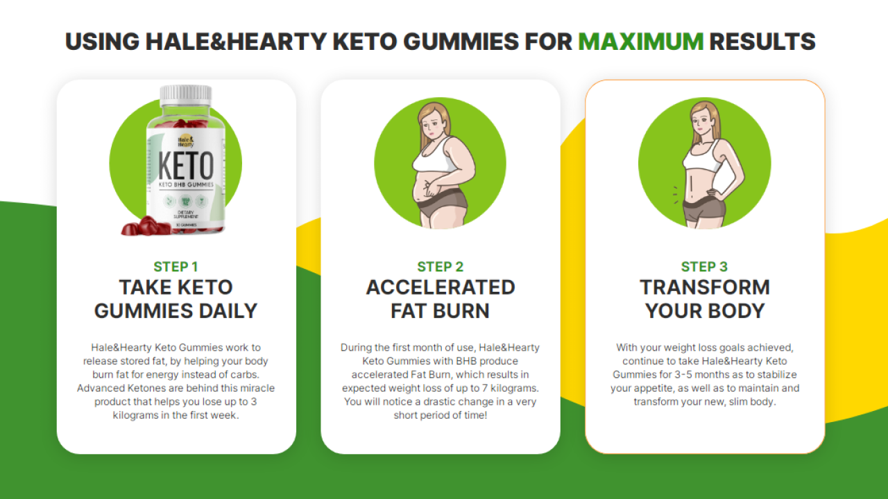 Hale And Hearty Keto Gummies Benefits | LinkedIn