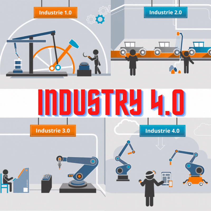 Arley Nascimento on LinkedIn: Industry 4 0 also known as the fourth Arley Nascimento on LinkedIn: Industry 4 0 also known as the fourth