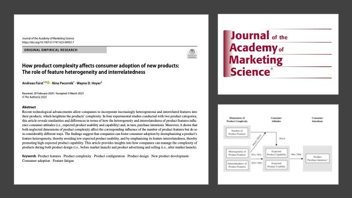 Prof Dr Andreas Fürst auf LinkedIn: #fau #marketing #complexity # Prof Dr Andreas Fürst auf LinkedIn: #fau #marketing #complexity #
