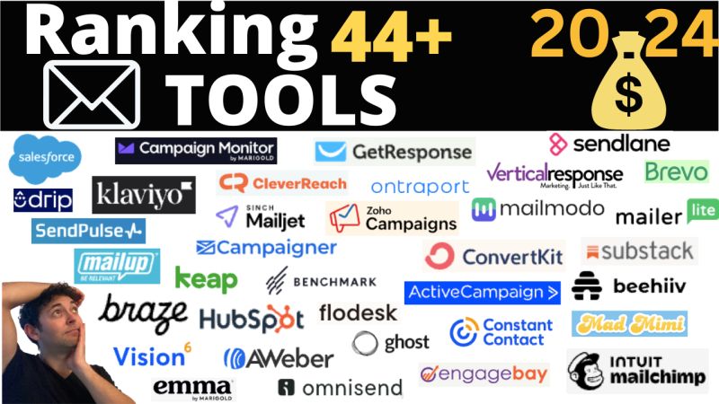 Automating Amazon ads visibility