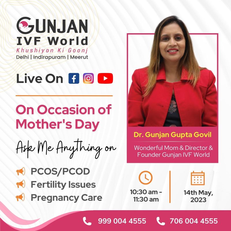 Should I Worry About Post-menopausal Bleeding? - Gunjan IVF World