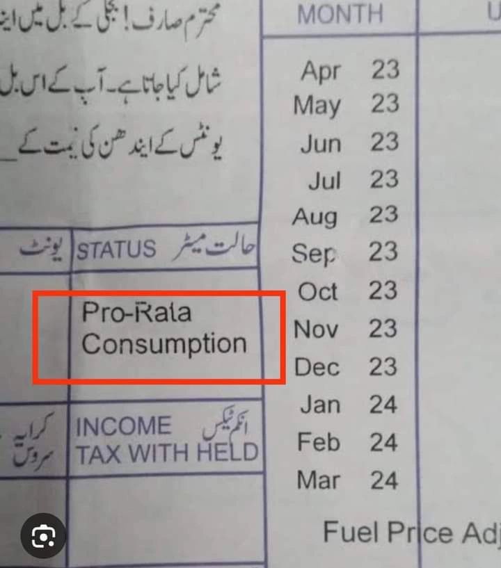 Muhammad Irfan Sajid on LinkedIn: #copied #follower #followme # Muhammad Irfan Sajid on LinkedIn: #copied #follower #followme #