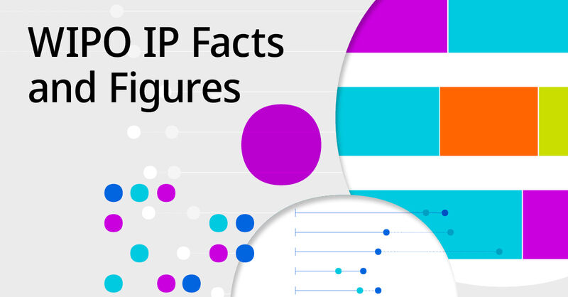 World Intellectual Property Organization – WIPO on LinkedIn: WIPO IP Facts and Figures 2023