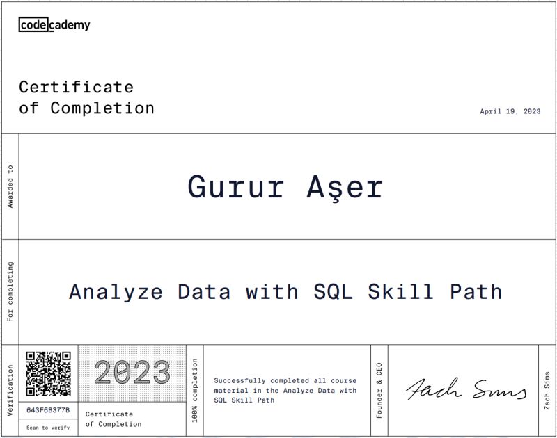 Gurur Aşer LinkedIn de: #sql #codecademy #dataanalysis #skillpath # Gurur Aşer LinkedIn de: #sql #codecademy #dataanalysis #skillpath #