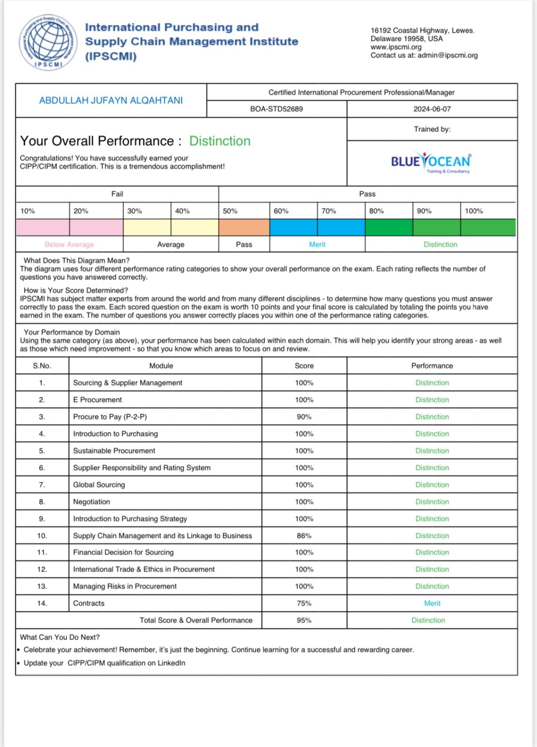Abdullah Alqahtani CIPP CIPM on LinkedIn: #cipp #cipm #certification # Abdullah Alqahtani CIPP CIPM on LinkedIn: #cipp #cipm #certification #