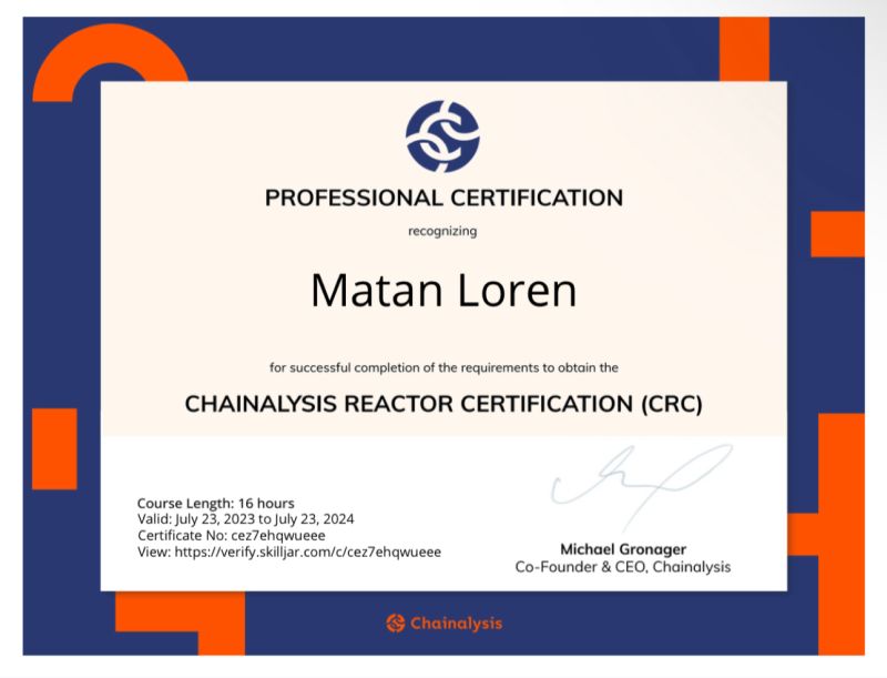 Matan Loren on LinkedIn: #cryptocurrency #chainalysis #certification # Matan Loren on LinkedIn: #cryptocurrency #chainalysis #certification #