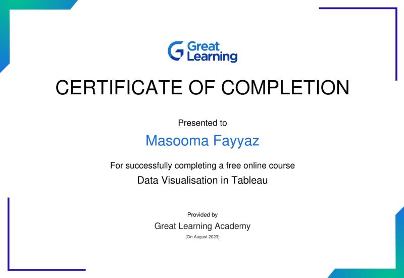 Masooma Fayyaz - Database Administrator/ Cloud Administrator