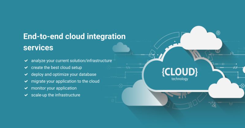 Discover Roweb's #CloudIntegrationServices